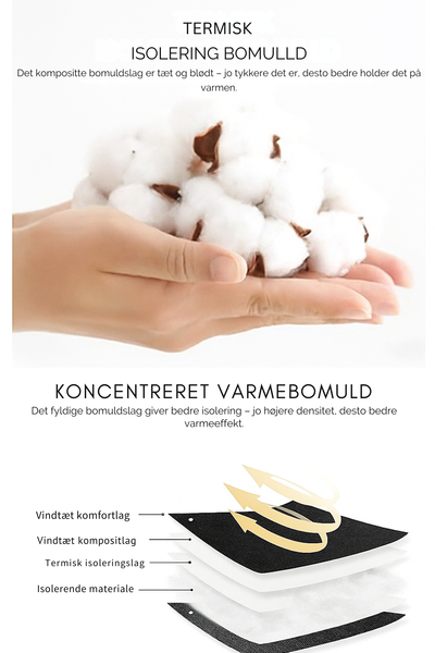 Ravn™ | Warm, Waterproof Winter Coat